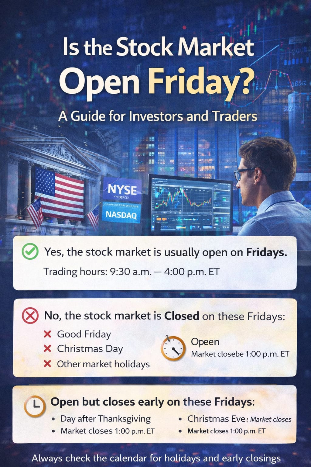 Is the Stock Market Open Friday?